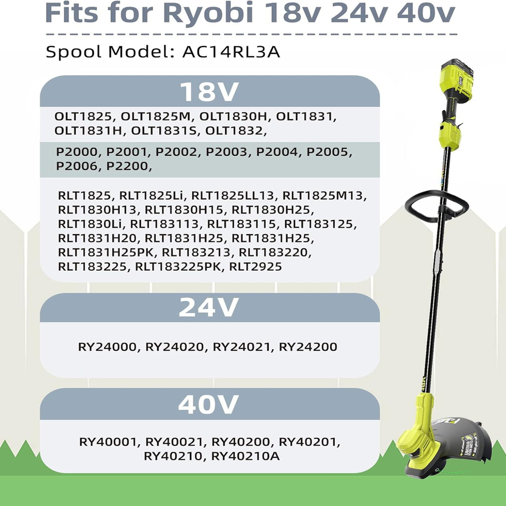 For Ryobi One+ Spool & Line Fo - Gardening Tools Ryobi recension och pris