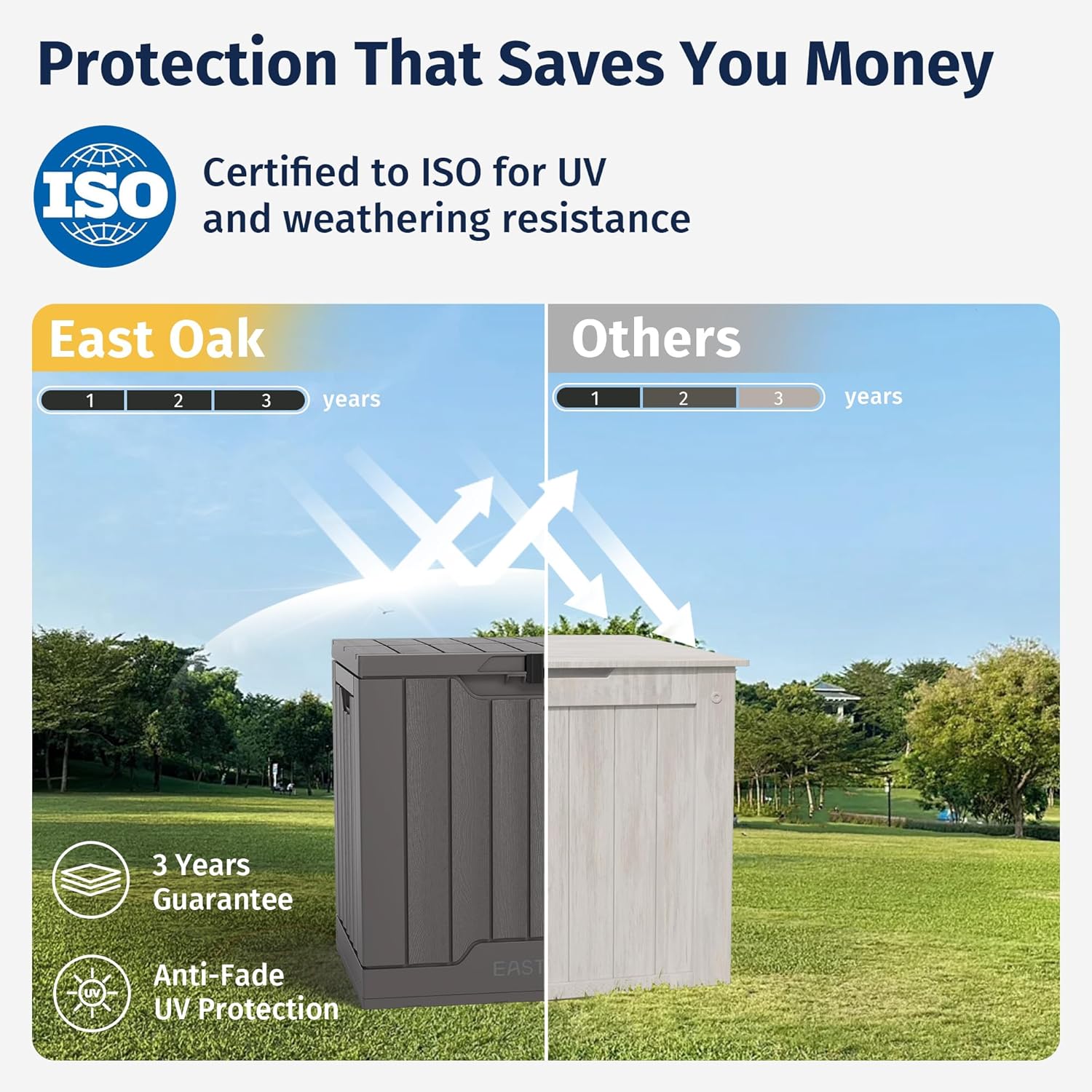 31 Gallon Outdoor Storage Box  - Gardening Tools Images recension och pris
