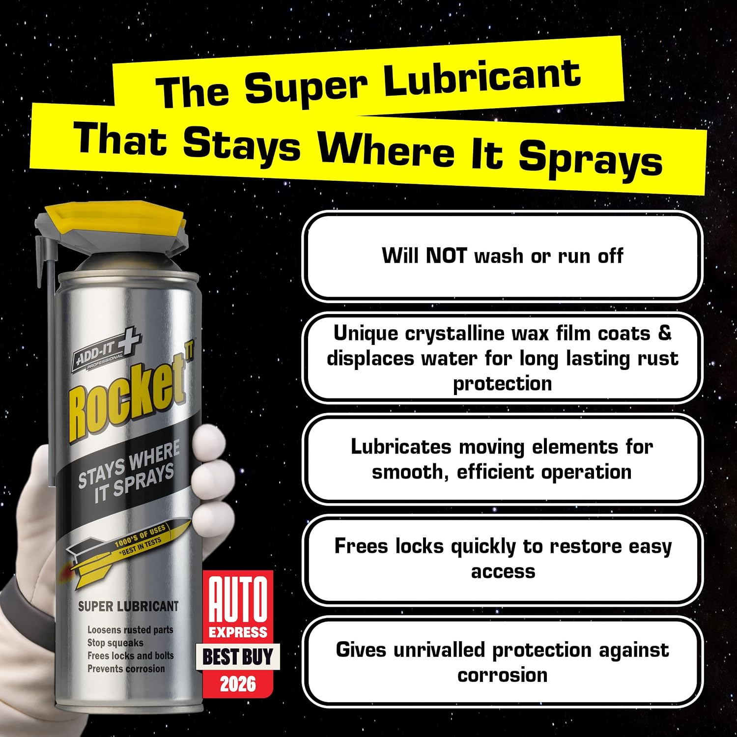 Multi-Purpose Lubricant Spray  - Gardening Tools Images recension och pris